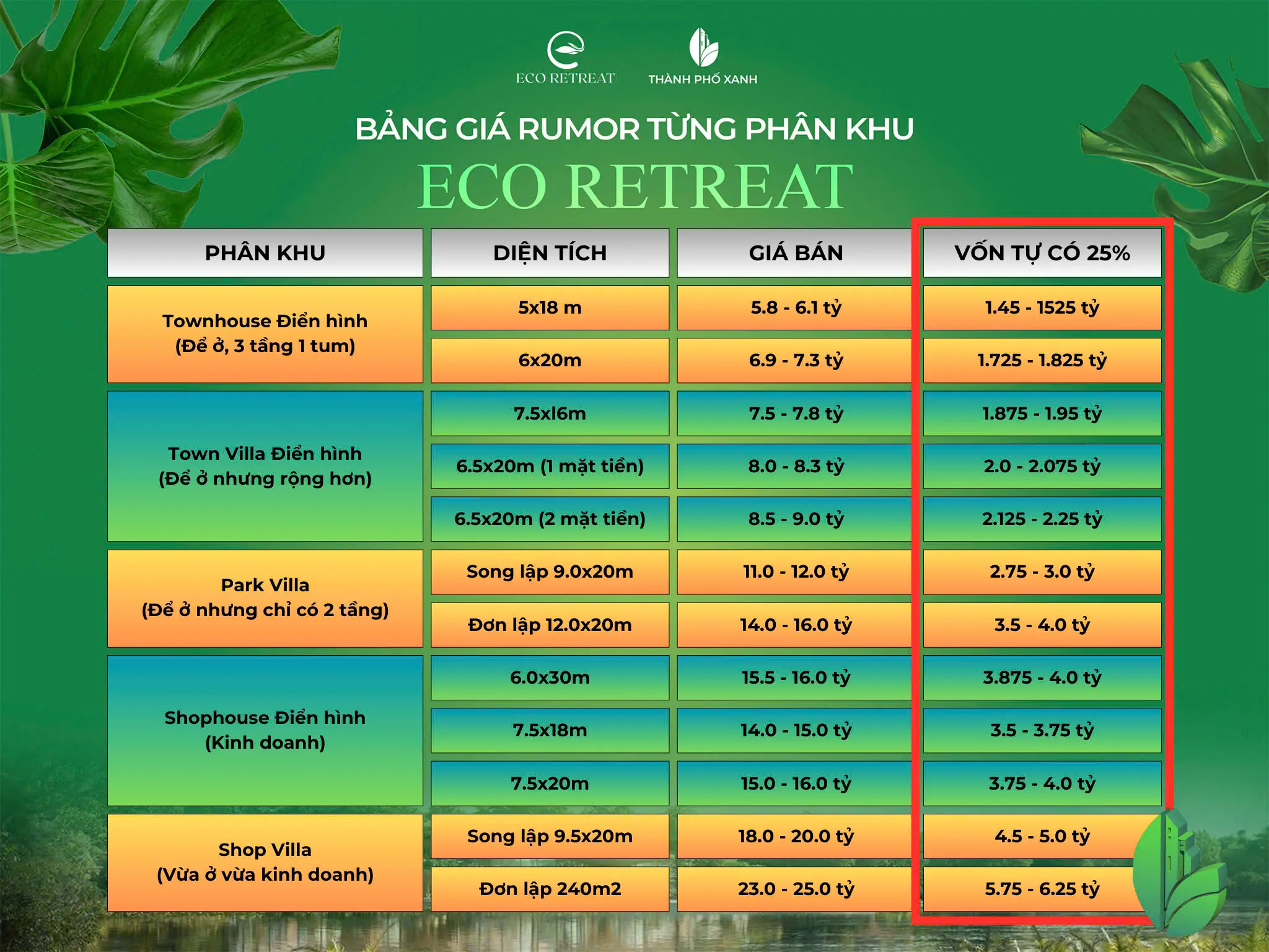 gia-ban-rumor-eco-retreat-long-an